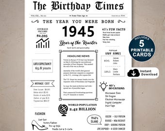 1945 Birthday Facts Card: 81st Birthday Gift (PDF Download)