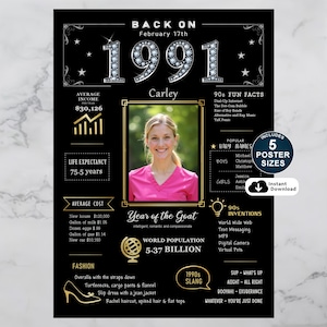 Step back into 1991 with our personalized birthday poster, a nostalgic keepsake that brings the era to life. Packed with fun facts about income, population, major events, pop culture, fashion trends, slang, and standout inventions from 1991, this custom poster makes a memorable and meaningful gift. Personalize it with a name, birth date, and photo to create a one of a kind celebration of their birth year.