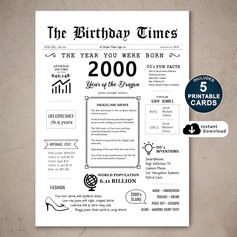 Step back in time with our 2000 birthday card, an ideal gift. It encapsulates the essence of the era, featuring news of that time, income, population, events, culture, slang, fashion, and inventions of 2000. Perfect for celebrating a birthday!