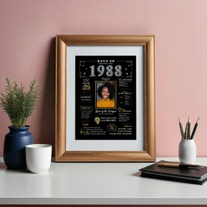 The custom 1988 birthday poster, perfectly sized for 5x7 frames, adds cheerful birthday spirit to your desk at home or in the office. Personalized with a name, birth date, and photo, it captures the essence of 1988 and brings a warm, nostalgic touch to any space.