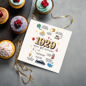 Shown on a bluish-white tabletop beside a colorful spread of birthday cupcakes, this card displays fun details from 1929 with the year featured front and center in bold text.