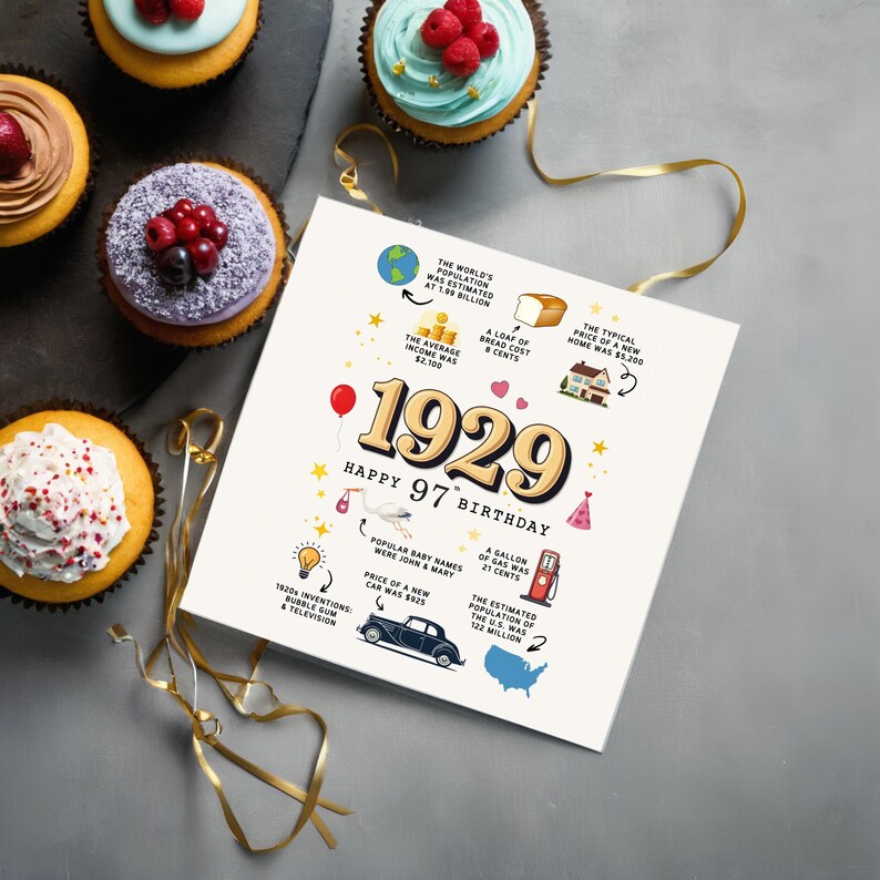 Shown on a bluish-white tabletop beside a colorful spread of birthday cupcakes, this card displays fun details from 1929 with the year featured front and center in bold text.