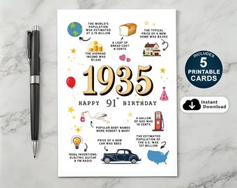 91st Birthday Card: Born in 1935 Fun Facts (Instant Download)