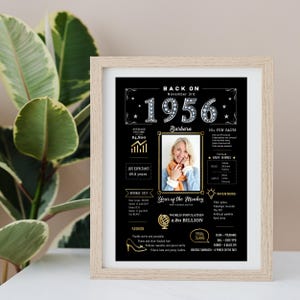 Our custom 5x7 1956 birthday poster is ideal for framing and displaying on a desk, shelf, or workspace—at home or in the office. It brings vintage 1956 charm while honoring a special moment in time. Add a name, birth date, and photo for a unique keepsake they’ll treasure.