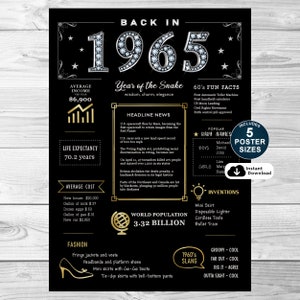 1965 年ポスター、印刷可能な 60 歳の誕生日サイン、誕生日パーティーのデコレーション、お母さんやお父さんへの 1965 年の誕生日サイン、60 歳の誕生日ポスター