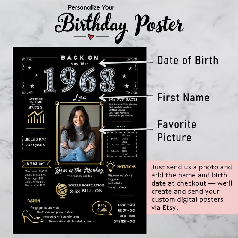Available in 5 sizes for instant download, our 1968 birthday poster adds retro charm to any celebration or space. Personalize with a name, birth date, and photo for a unique keepsake.