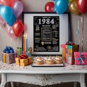 Feel the magic of the 1984 birthday printable poster. Perfect for sparking conversations and bringing back memories from that year, it's an ideal addition to any 1984 birthday party or celebration.