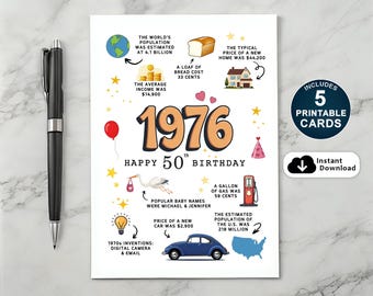 1976 Birthday Card, 50th Birthday Gift, Fun Facts (Instant Download)
