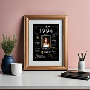 The custom 1994 birthday poster, perfectly sized for 5x7 frames, adds cheerful birthday spirit to your desk at home or in the office. Personalized with a name, birth date, and photo, it captures the essence of 1994 and brings a warm, nostalgic touch to any space.