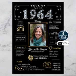 Celebrate 1964 with a personalized birthday poster! Packed with fun facts, pop culture, major events, and trends from the year, it’s a nostalgic keepsake made special with their name, birth date, and photo.
