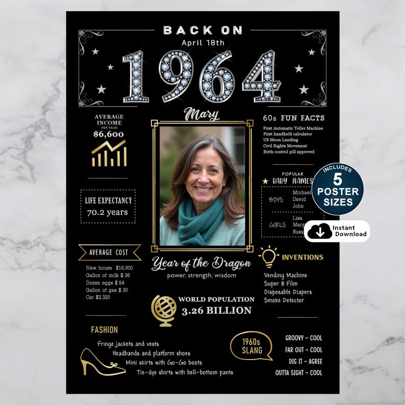 Celebrate 1964 with a personalized birthday poster! Packed with fun facts, pop culture, major events, and trends from the year, it’s a nostalgic keepsake made special with their name, birth date, and photo.