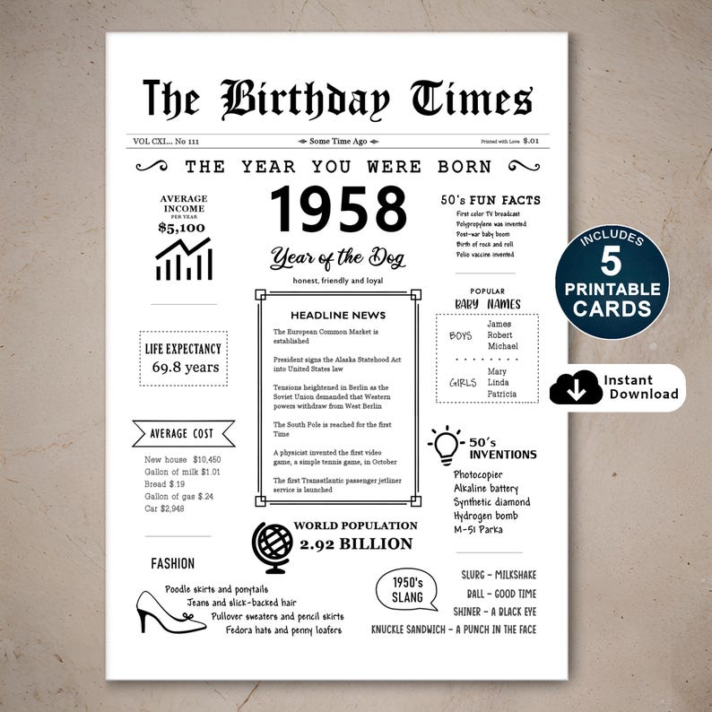 Go back in time with our 1958 charming birthday card, a perfect gift. It captures the essence of the era, spotlighting income, population, events, culture, slang, fashion, and inventions of 1958. Ideal for a birthday celebration!