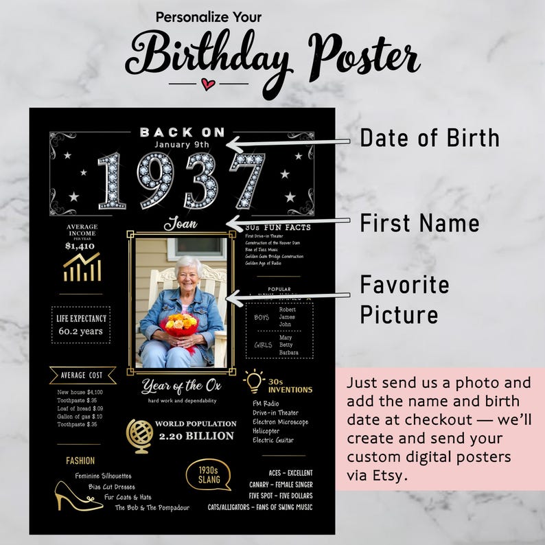 Available in five sizes for instant download, this 1937 birthday poster brings charm to any celebration or space, personalized with their name, birth date, and photo for a truly unique keepsake.