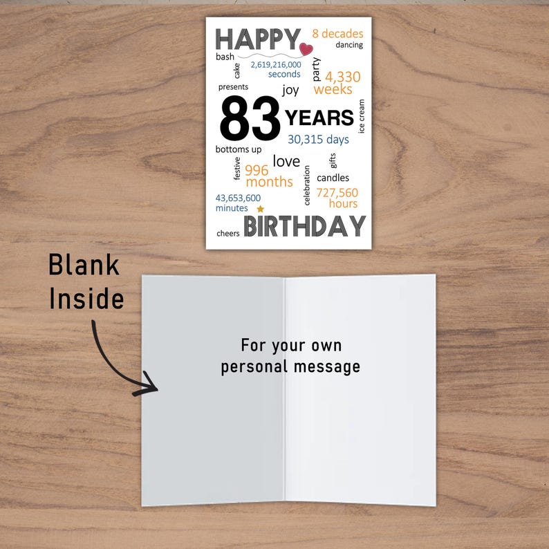 The inside of the 83rd birthday printable card is intentionally blank, allowing you to pen a heartfelt message, adding a personal touch to their special birthday.