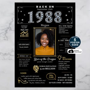 Step back into 1988 with our personalized birthday poster, a nostalgic keepsake that brings the era to life. Packed with fun facts about income, population, major events, pop culture, fashion trends, slang, and standout inventions from 1988, this custom poster makes a memorable and meaningful gift. Personalize it with a name, birth date, and photo to create a one of a kind celebration of their birth year.