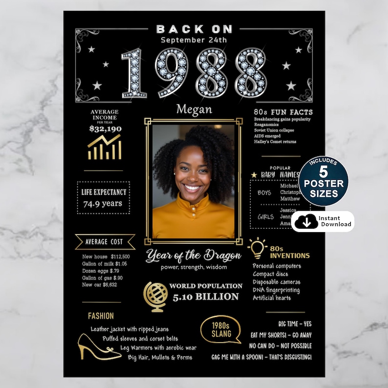 Step back into 1988 with our personalized birthday poster, a nostalgic keepsake that brings the era to life. Packed with fun facts about income, population, major events, pop culture, fashion trends, slang, and standout inventions from 1988, this custom poster makes a memorable and meaningful gift. Personalize it with a name, birth date, and photo to create a one of a kind celebration of their birth year.