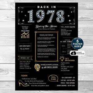 Journey back to 1978 with our delightful birthday poster, a perfect present. It captures the essence of the time, highlighting income, population, events, culture, fashion, slang, and inventions of 1978.