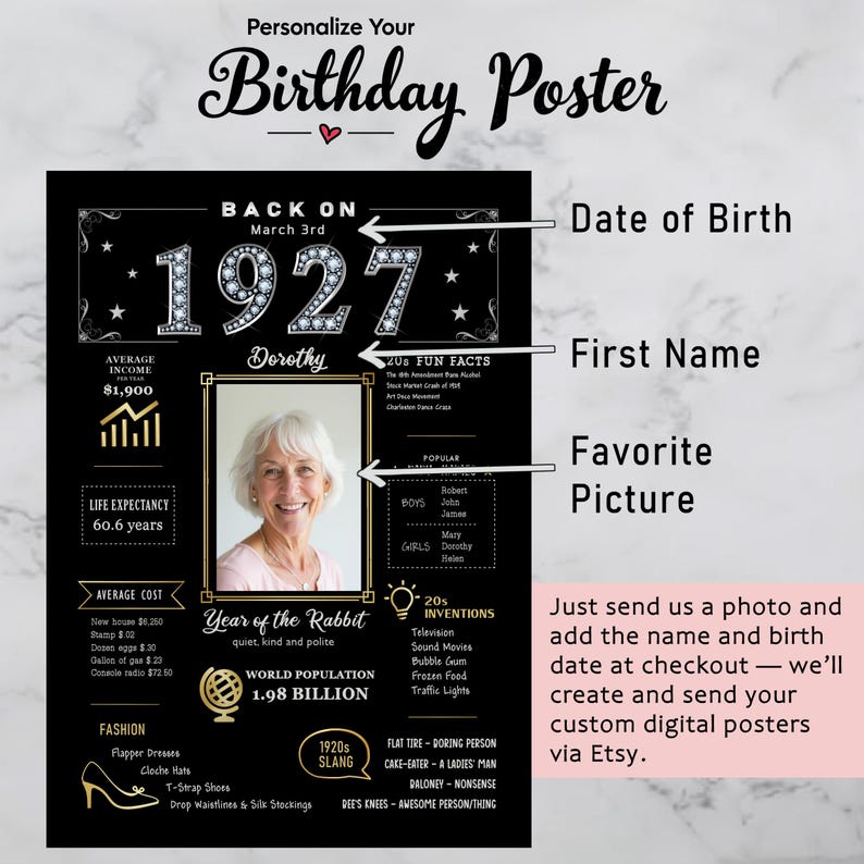 Available in five sizes for instant download, this 1927 birthday poster adds timeless charm to any celebration or space. Personalized with their name, birth date, and photo, it becomes a truly unique keepsake.