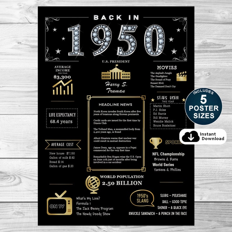 back-in-1950-black-and-gold-printable-poster-printable-73rd-etsy