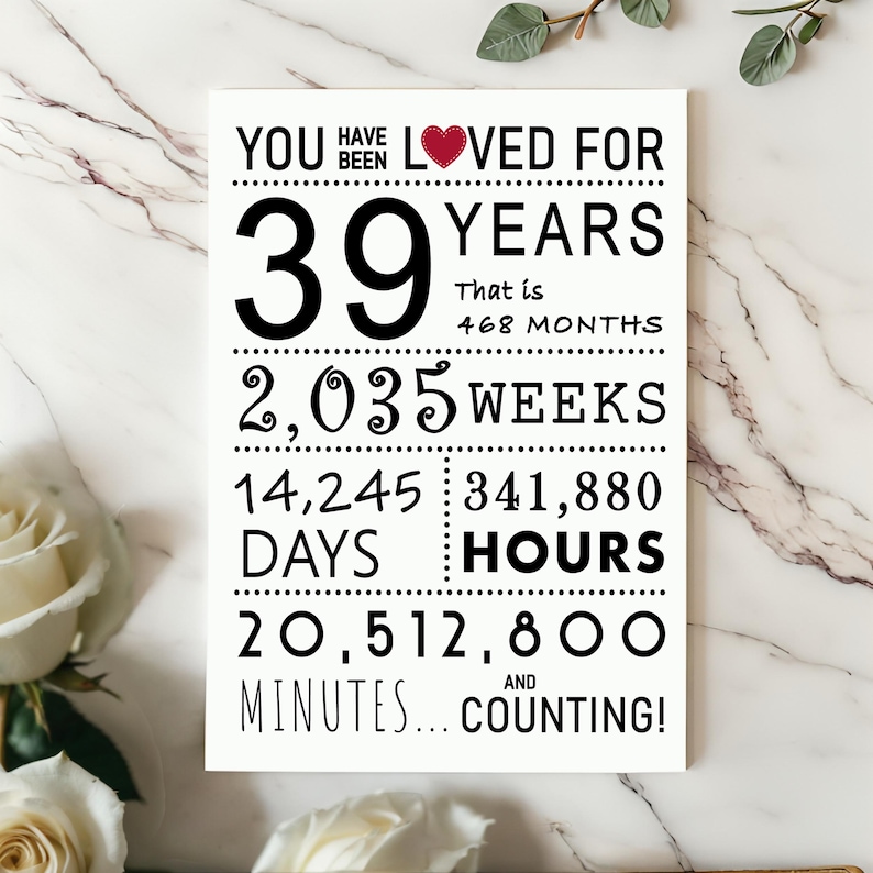 Celebrate their 39th birthday with a truly enchanting birthday card that reads 'You have been loved' alongside a detailed celebration of their time—displaying the precise years, months, days, and hours.