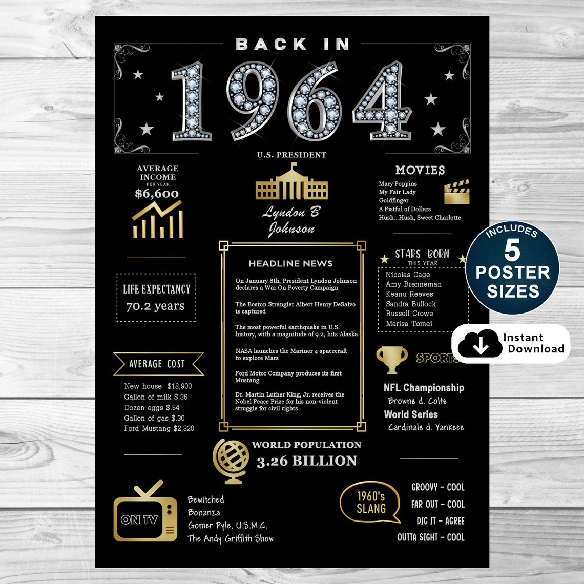 Back in 1964 Black and Gold PRINTABLE Poster PRINTABLE 59th - Etsy