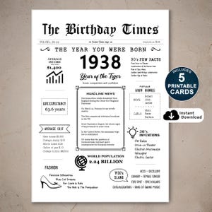 87th Birthday Card, Born in 1938, Printable Birthday Card, 87th Birthday Gift for Mom, Dad, Grandma, or Grandpa, Instant Download