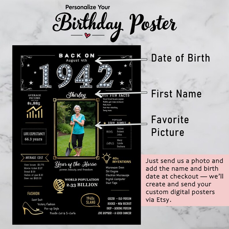 Available in 5 sizes for instant download, this 1942 birthday poster brings retro charm to any celebration or space, personalized with their name, birth date, and photo for a truly unique keepsake.