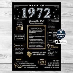 1972 Birthday Poster: 53rd Birthday Decorations (Instant Download)