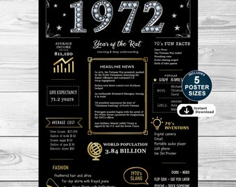 1972 Vintage Birthday Backdrop - 50th Birthday Decor With Canada Fun Facts, 71x43 Inches - View #12
