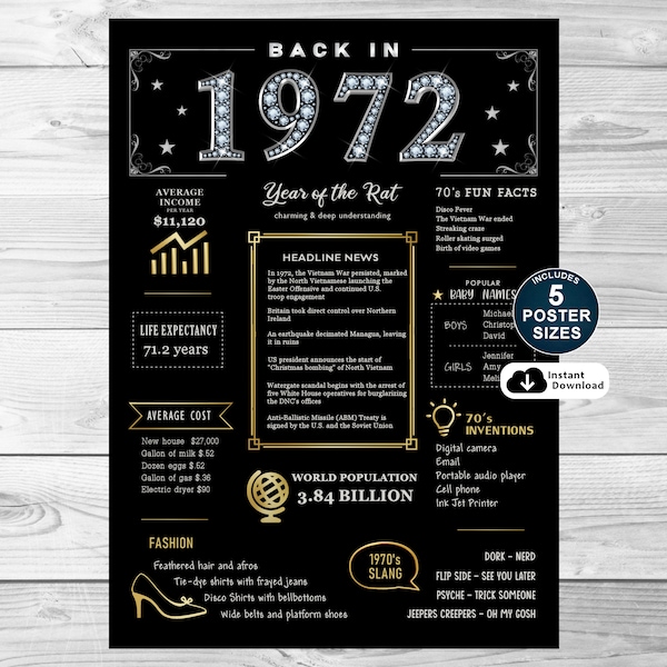 Back in 1972 - Etsy
