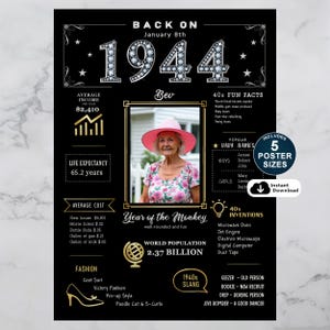 Celebrate 1944 with a personalized birthday poster! Featuring fun facts, pop culture, major events, and trends from the year, customized with their name, birth date, and photo for a one-of-a-kind keepsake.