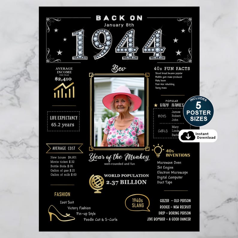 Celebrate 1944 with a personalized birthday poster! Featuring fun facts, pop culture, major events, and trends from the year, customized with their name, birth date, and photo for a one-of-a-kind keepsake.