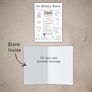 The inside of the 2001 printable birthday card is intentionally left blank, providing space for you to write your heartfelt message, adding a personal touch to your 2001 birthday wishes.