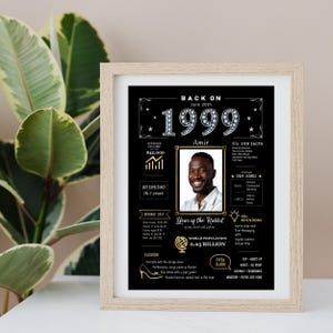Our custom 5x7 1999 birthday printable poster is perfect for framing and displaying on your desk at home or work, adding a touch of vintage 1999 charm. Personalize it with a name, birth date, and photo to create a truly one-of-a-kind keepsake.