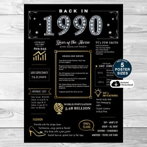 Back In 1990 poster, afdrukbaar bord 35e verjaardag, decoraties voor verjaardagsfeestje, verjaardagsbord 1990 voor hem of haar, INSTANT DOWNLOAD