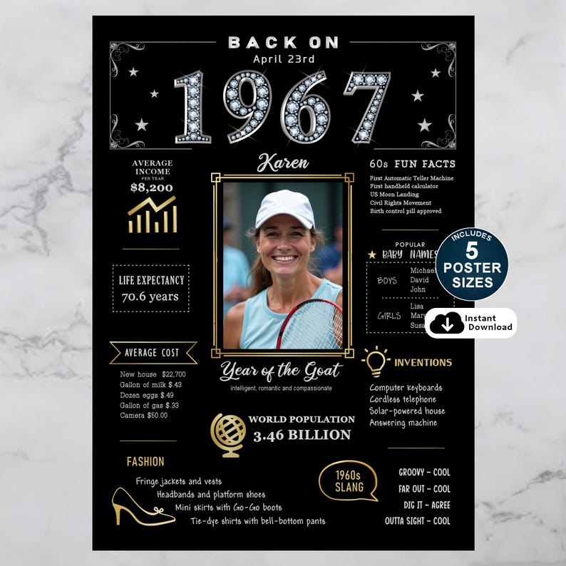 Celebrate 1967 with a personalized birthday poster! Packed with fun facts, pop culture, major events, and trends from the year, it’s a nostalgic keepsake made special with their name, birth date, and photo.