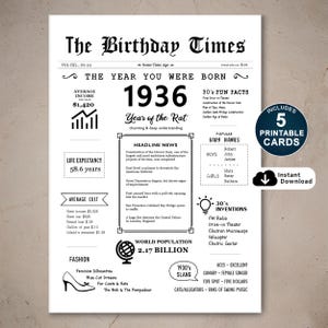 89. Geburtstagskarte, geboren 1936, Geburtstagskarte zum 89. Geburtstag, Geschenk zum 89. Geburtstag für Mama, Papa, Oma und Opa, Sofort Download