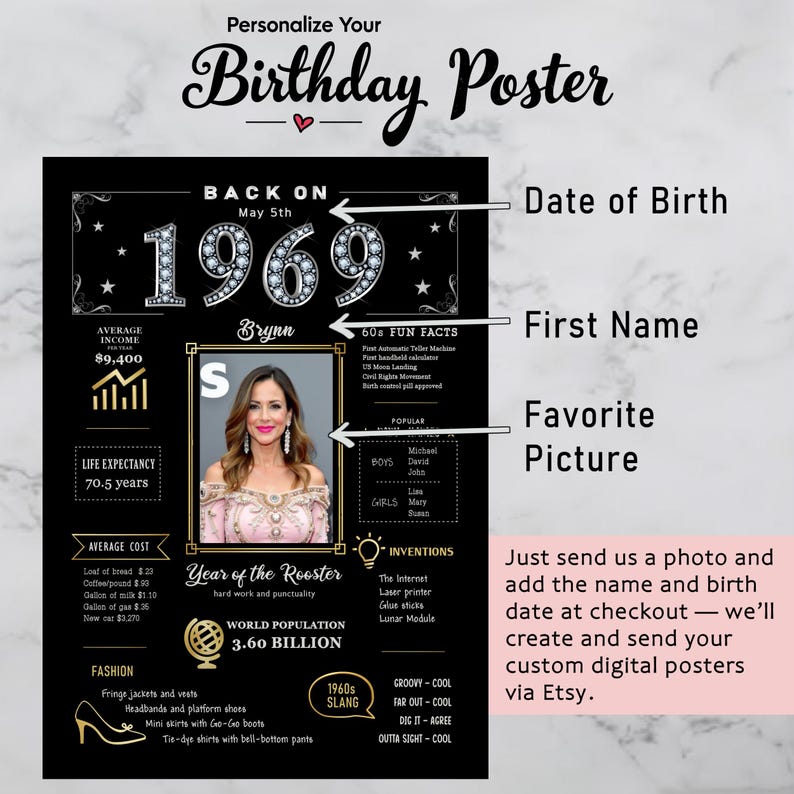 Available in 5 sizes for instant download, our 1969 birthday poster adds retro charm to any celebration or space. Personalize with a name, birth date, and photo for a unique keepsake.