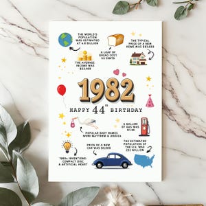 Set against a white granite countertop with fern accents, this 1982 birthday card features captivating historical facts and proudly displays the bold year "1982" as its striking centerpiece.