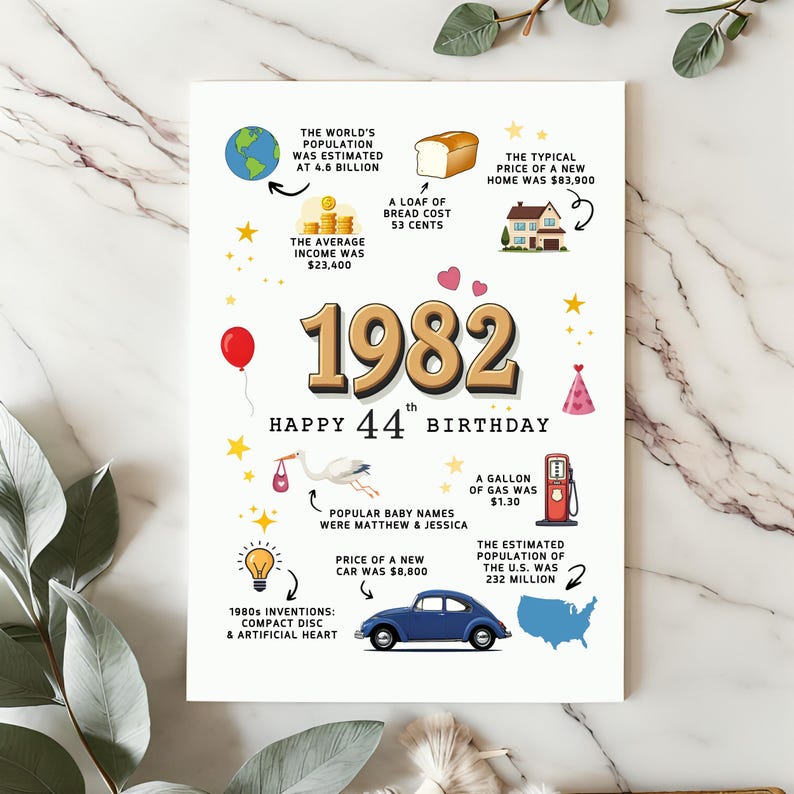 Set against a white granite countertop with fern accents, this 1982 birthday card features captivating historical facts and proudly displays the bold year "1982" as its striking centerpiece.