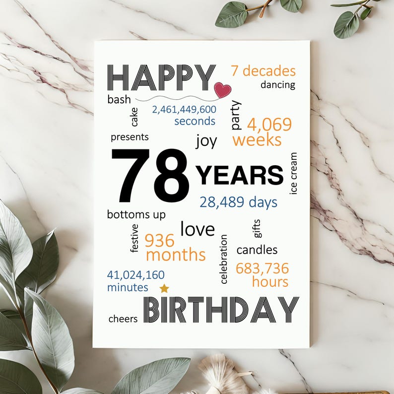 The 78th birthday card template provides clear guidelines for cutting and folding after printing. This consistent layout ensures ease of use across all five sizes.