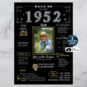 Celebrate 1952 with a personalized birthday poster! Featuring fun facts, pop culture, major events, and trends from the year, customized with their name, birth date, and photo for a one-of-a-kind keepsake.