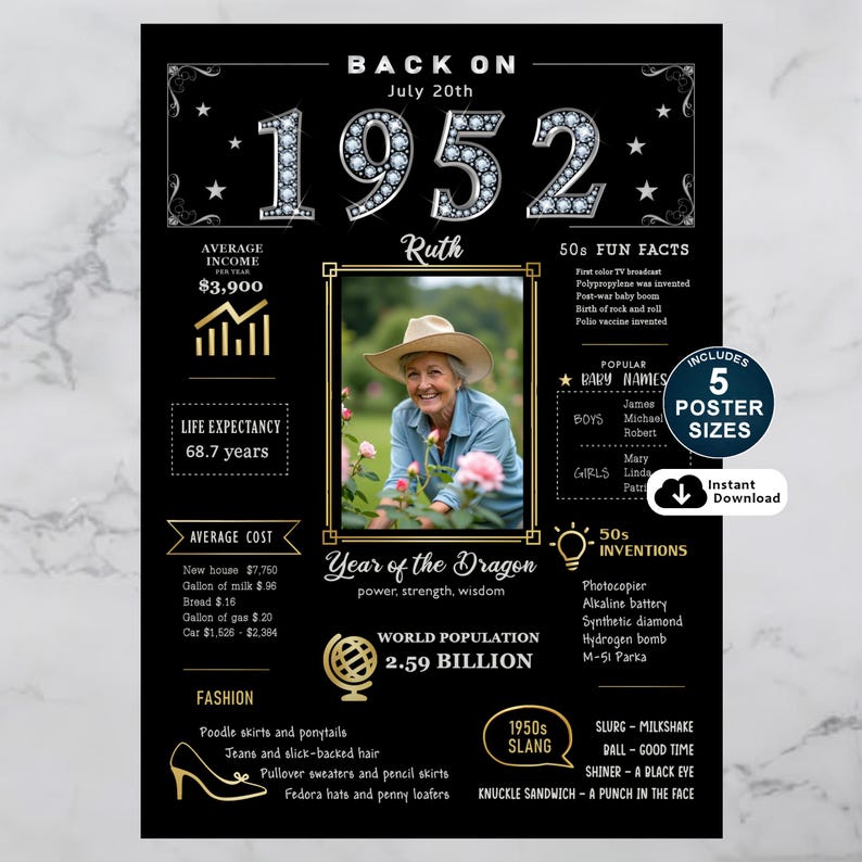 Celebrate 1952 with a personalized birthday poster! Featuring fun facts, pop culture, major events, and trends from the year, customized with their name, birth date, and photo for a one-of-a-kind keepsake.