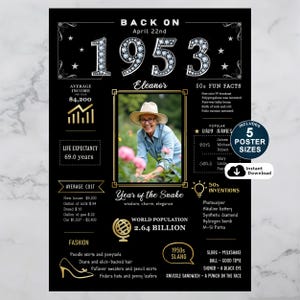 Celebrate 1953 with a personalized birthday poster! Featuring fun facts, pop culture, major events, and trends from the year, customized with their name, birth date, and photo for a one-of-a-kind keepsake.