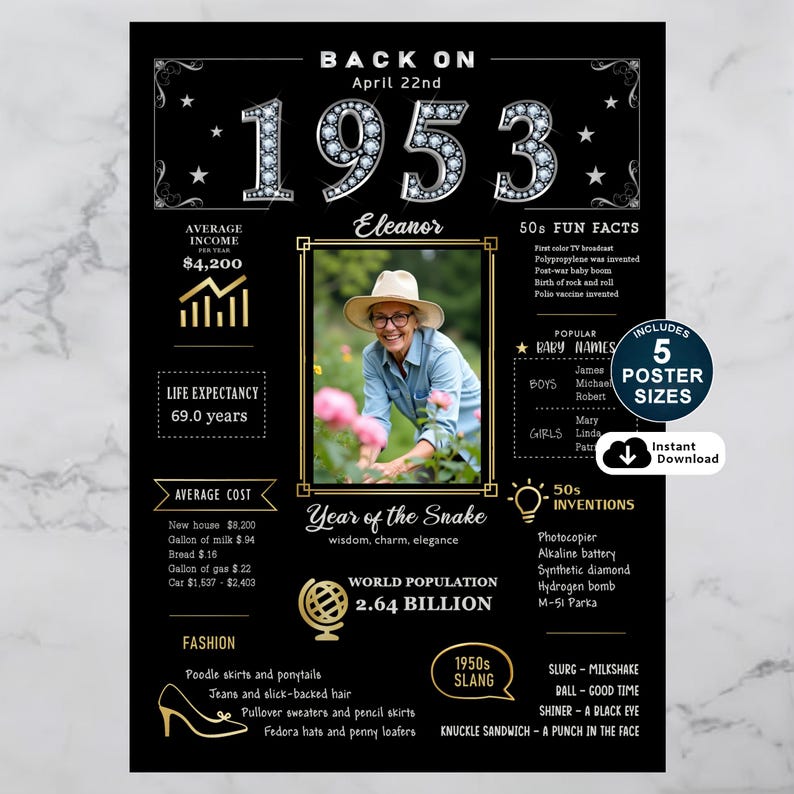 Celebrate 1953 with a personalized birthday poster! Featuring fun facts, pop culture, major events, and trends from the year, customized with their name, birth date, and photo for a one-of-a-kind keepsake.