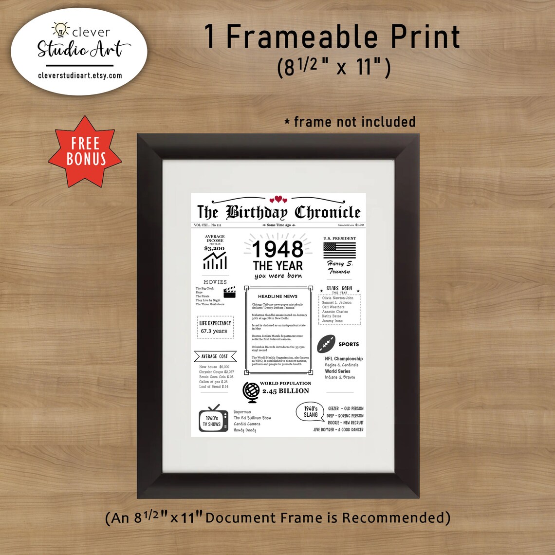 75th Birthday Card Printable 1948 the Year You Were Born PRINTABLE the ...