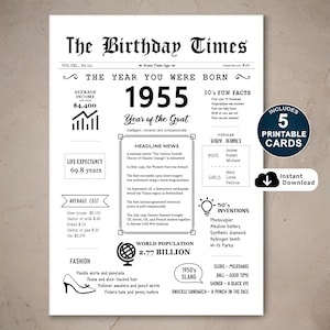 70.Geburtstagskarte zum 70ten Geburtstag, Geburtstagskarte 1955 für Mama, Papa oder Oma, Sofort Download