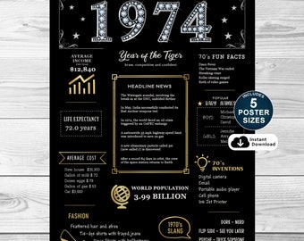 1974 Birthday Poster: 52nd Birthday Decorations (Instant Download)