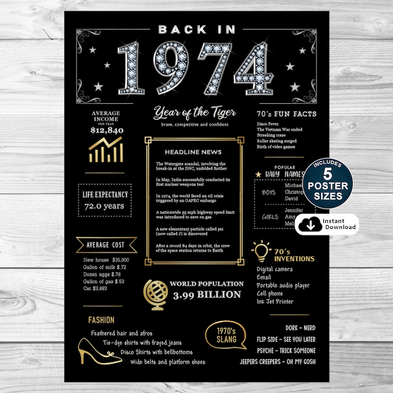 1974 - Etsy
