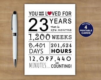 23rd Birthday Card, Printable Birthday Card, You Have Been Loved 23 Years, 23rd Birthday Card For Daughter or Son